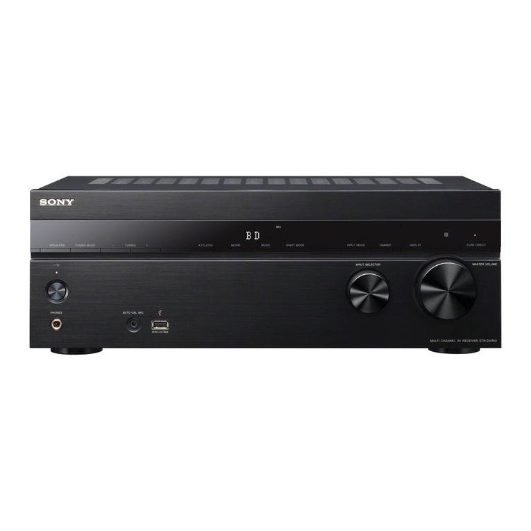 Sony STR-DH740 operating instructions