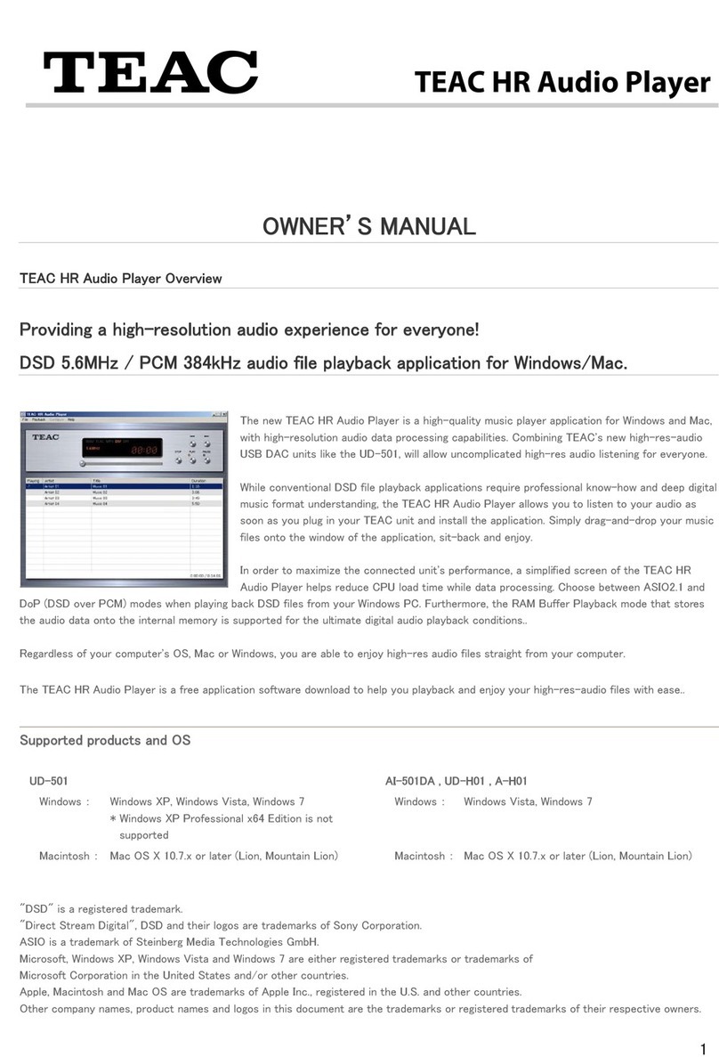 Teac UD-501 User manual