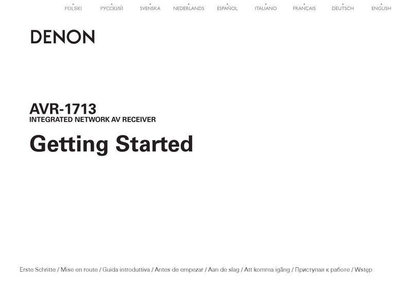 Denon AVR-1713 User manual