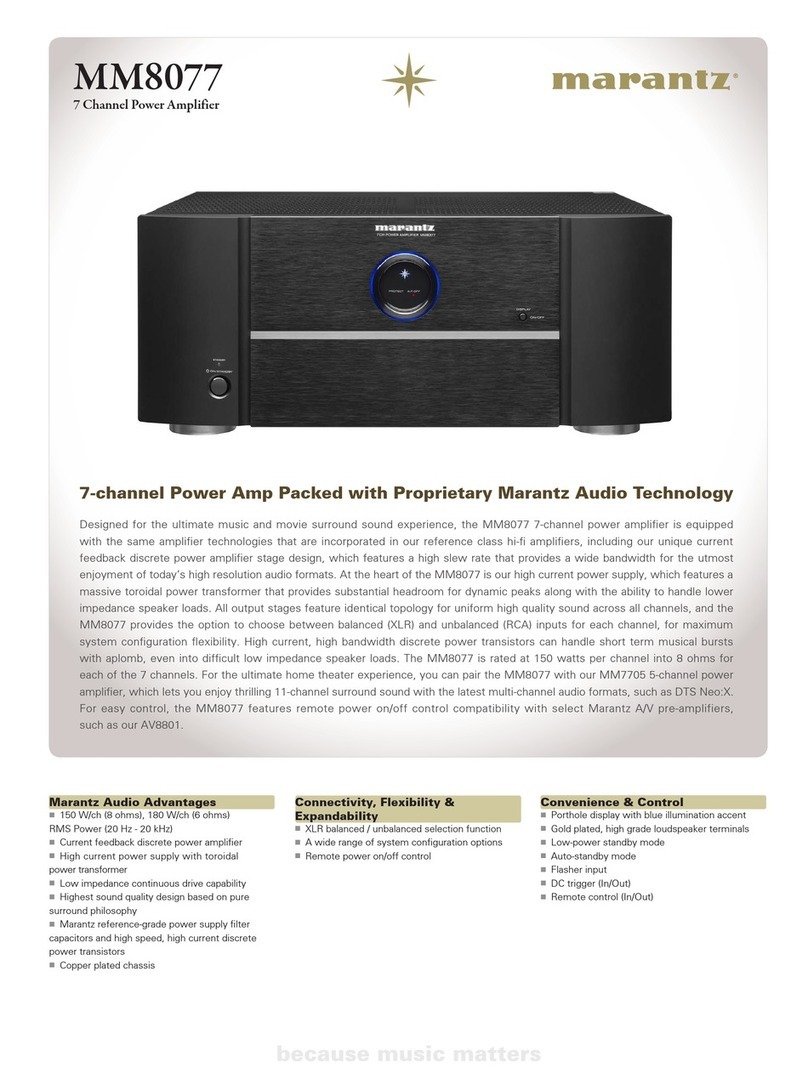 Marantz MM8077 User manual