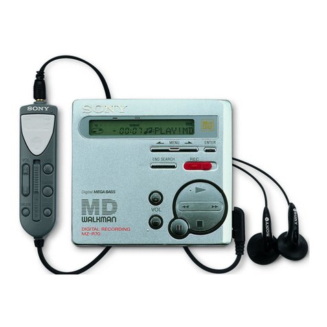 Sony MZ-R70 Analog PCLink User manual