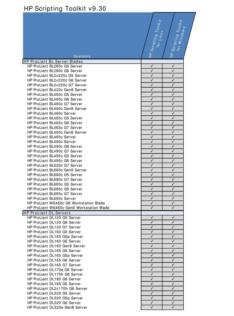 HP ProLiant DL320e Support guide