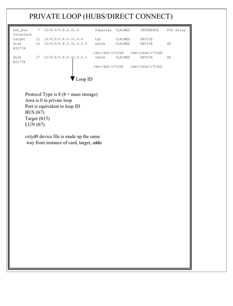 HP StorageWorks 7110 - Virtual Array User manual