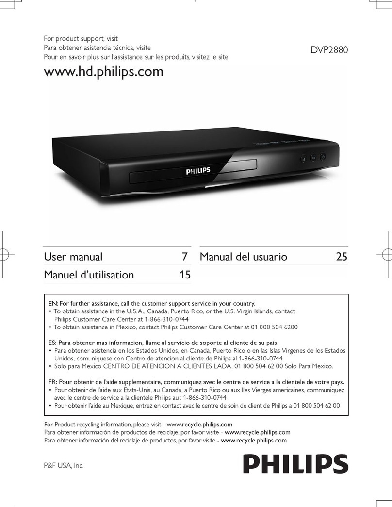 Philips DVP2880/F7 User manual