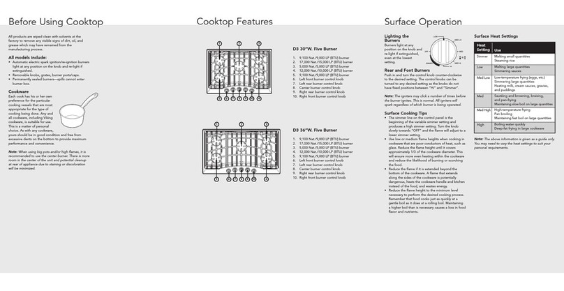 Viking RDGSU2005B Quick reference guide