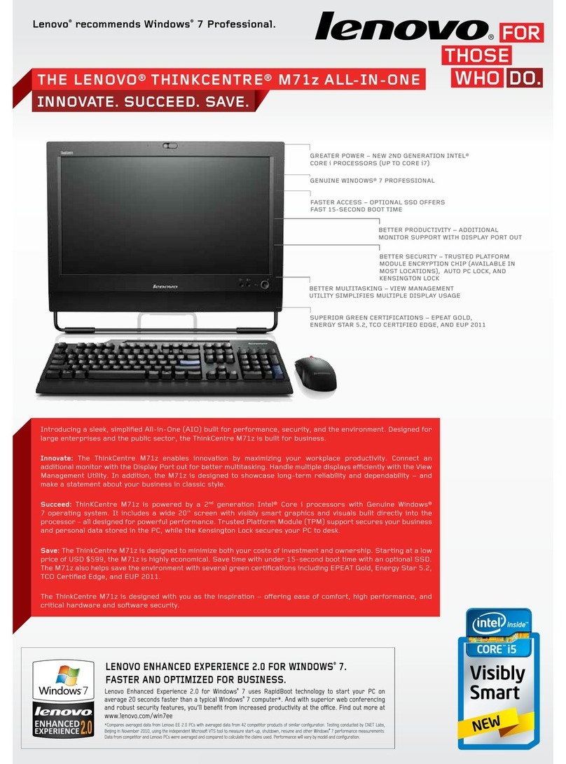 Lenovo 1761E4U User manual