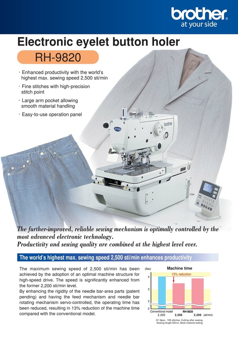 Brother RH-9820 User manual