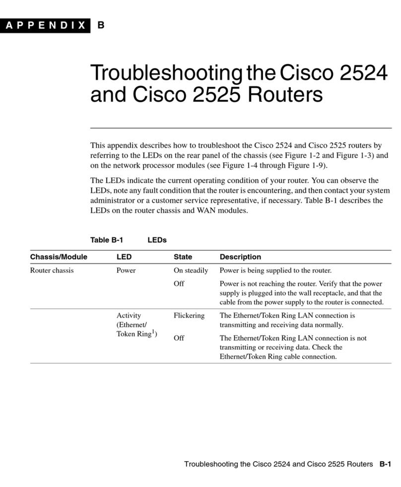 Cisco 2524 - Router - EN User manual Cisco 2524 - Router - EN User manual