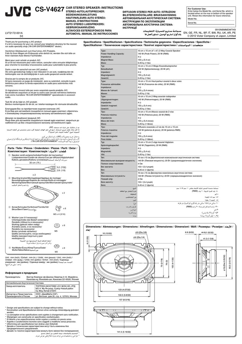 JVC CS-V4627 User manual