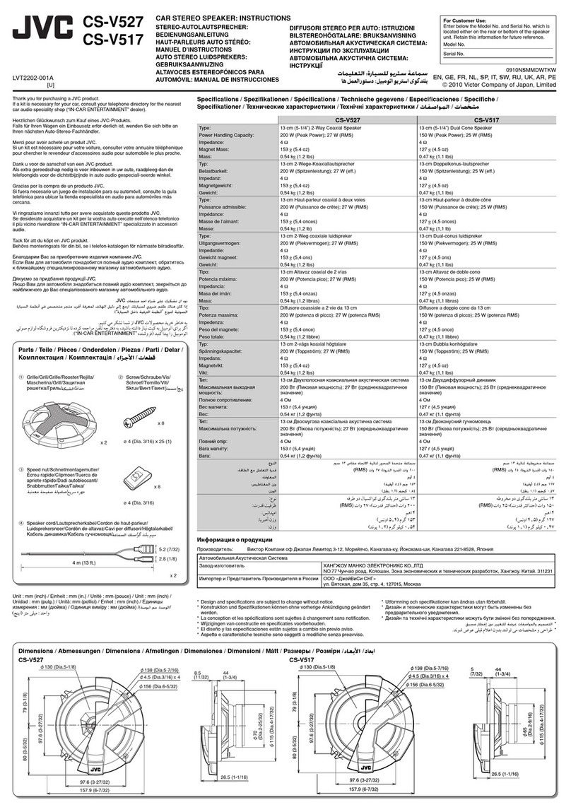 JVC CS-V517 User manual