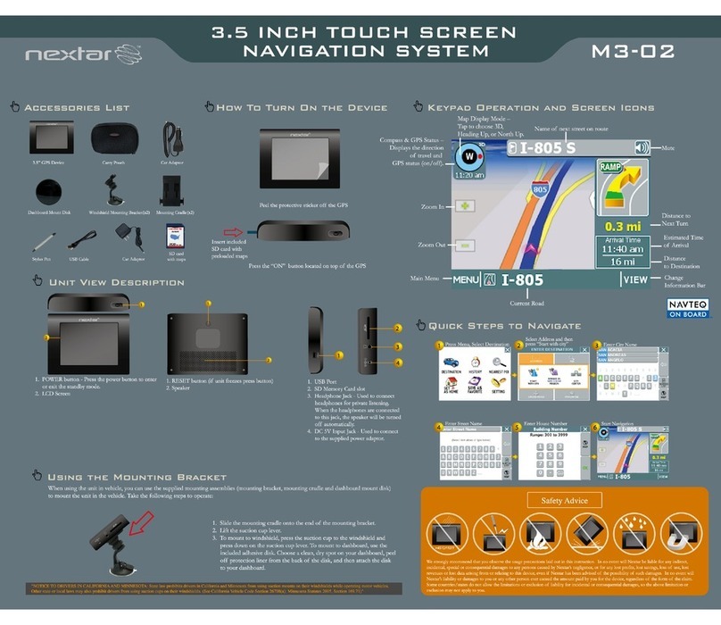 Nextar M3-02 User manual