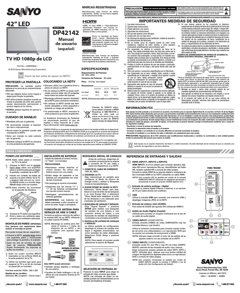 Sanyo DP42142 Instruction Manual Sanyo DP42142 Instruction Manual