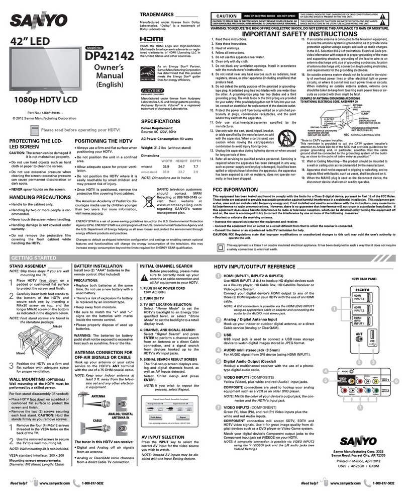 Sanyo DP42142 User manual Sanyo DP42142 User manual
