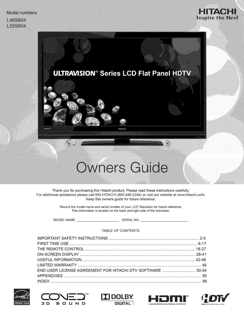 Hitachi ULTRAVISION L55S604 User manual