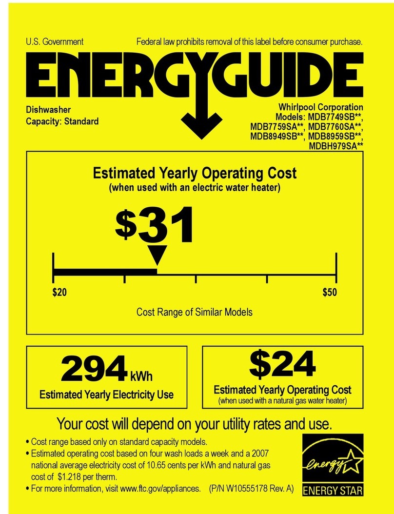 Maytag MDB7749SBB Energy guide