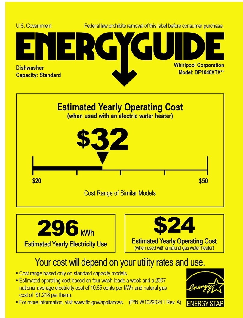 Whirlpool DP1040XTXB Energy guide