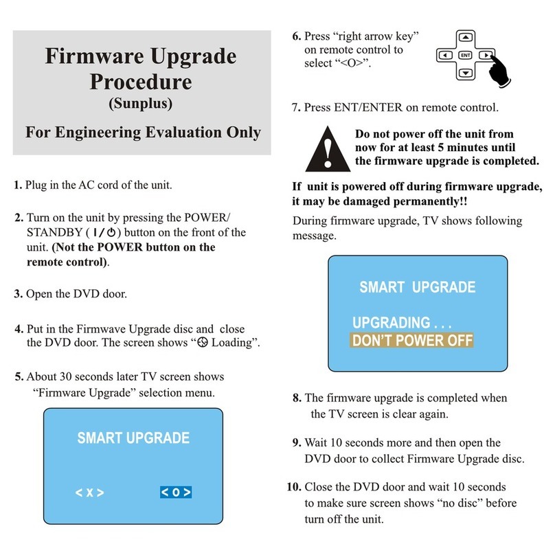 RCA DRC300i Quick start guide RCA DRC300i Quick start guide