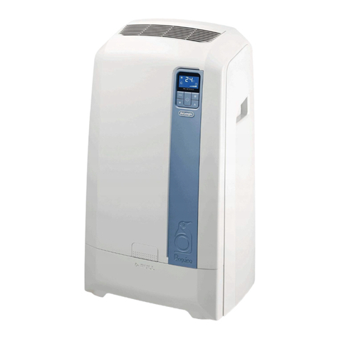 DeLonghi AIR CONDITIONER User manual