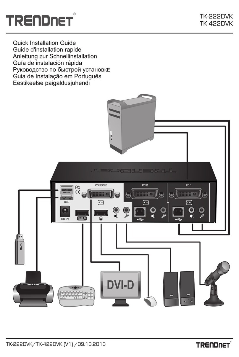 TRENDnet TK-222DVK User manual