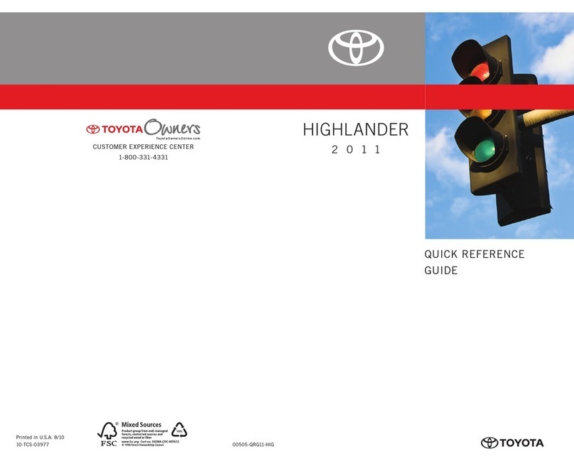 Toyota Highlander  guide Quick reference guide