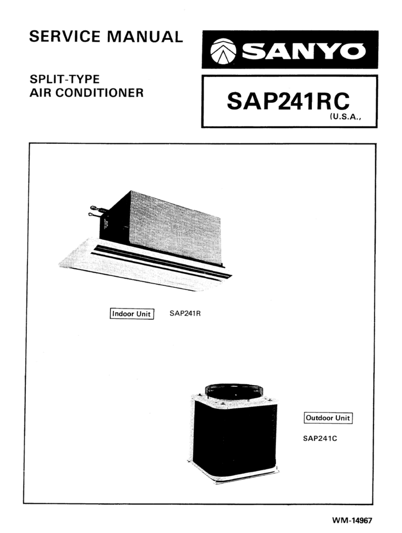 Sanyo SAP241RC Service manual