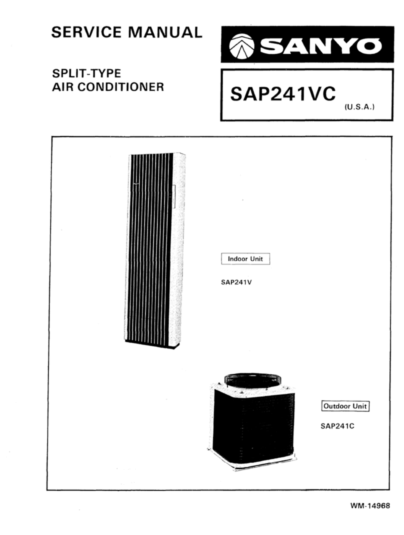 Sanyo SAP241 User manual