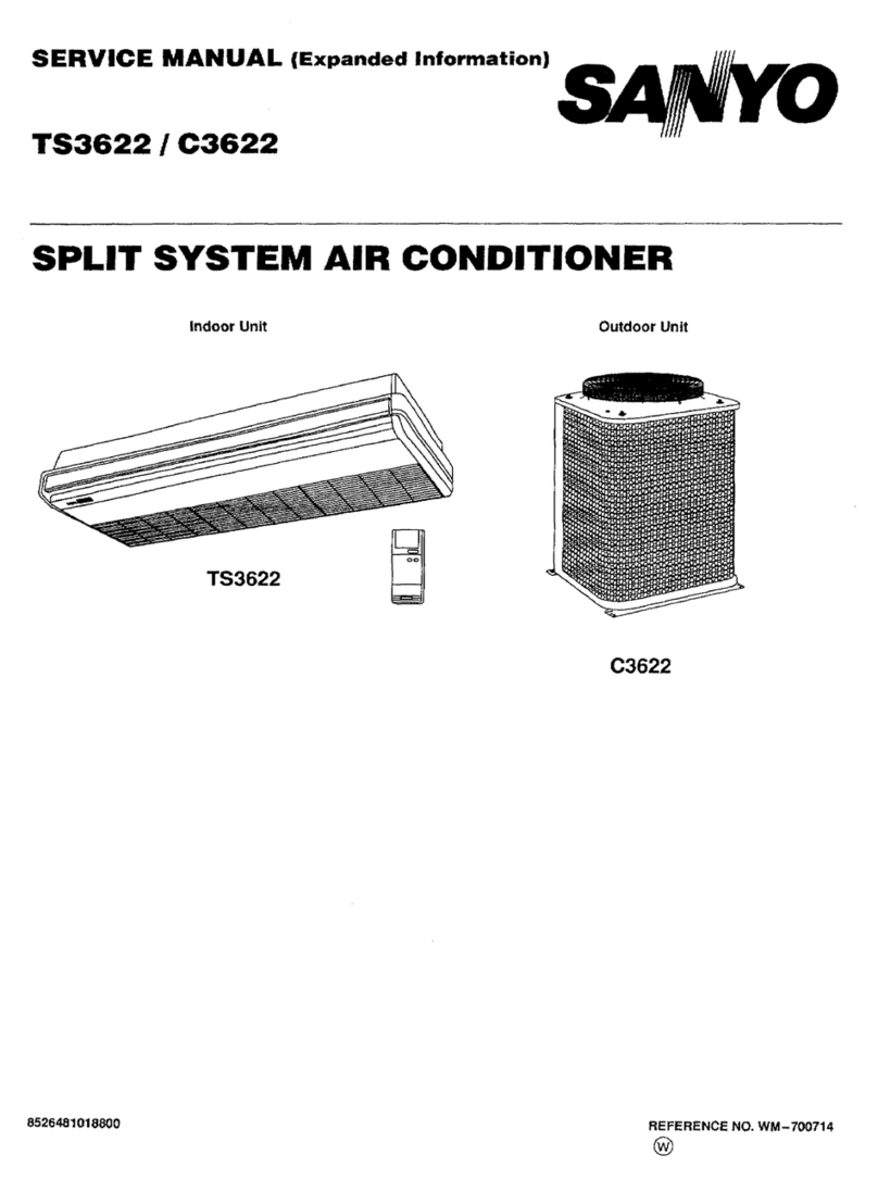 Sanyo TS3622 User manual Sanyo TS3622 User manual
