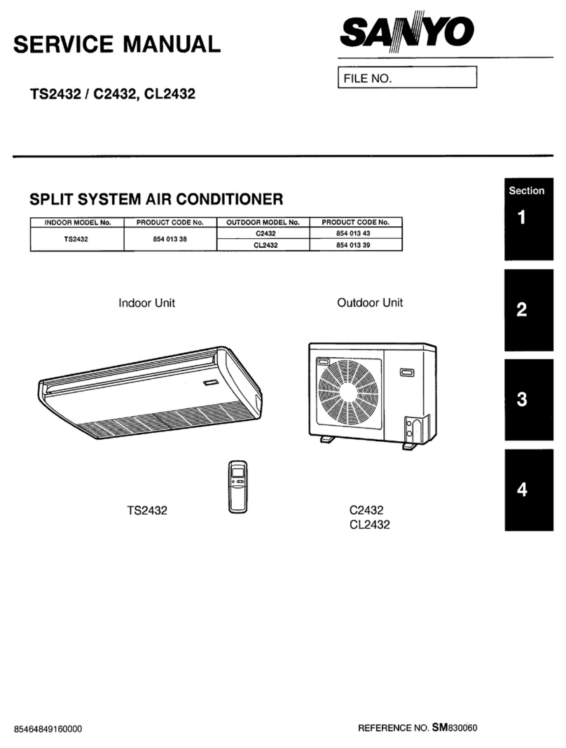 Sanyo TS2432 User manual