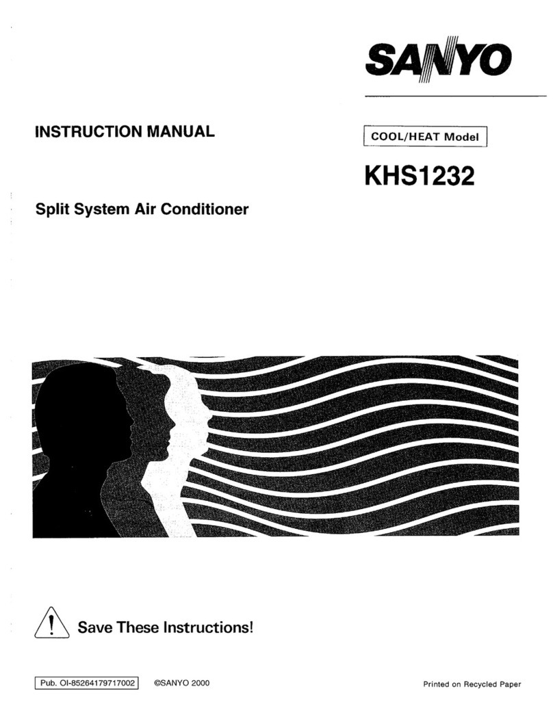Sanyo KHS1232 User manual