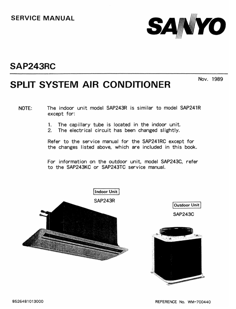 Sanyo SAP243RC User manual