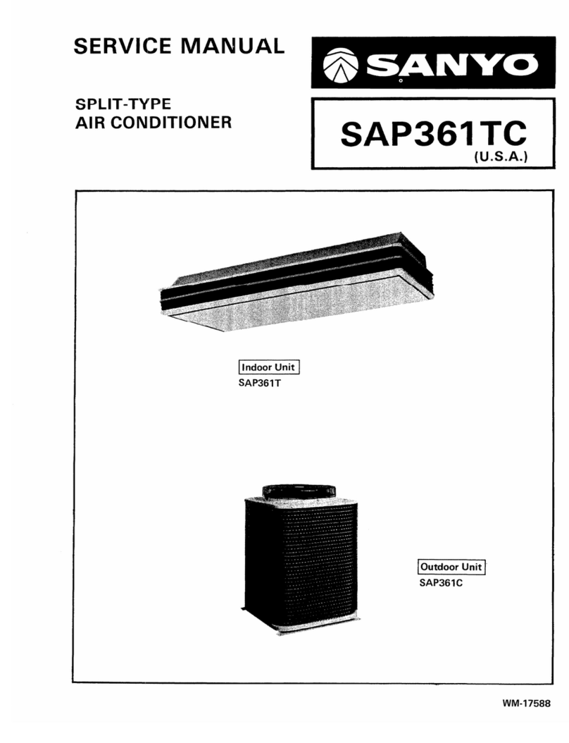 Sanyo SAP361TC User manual