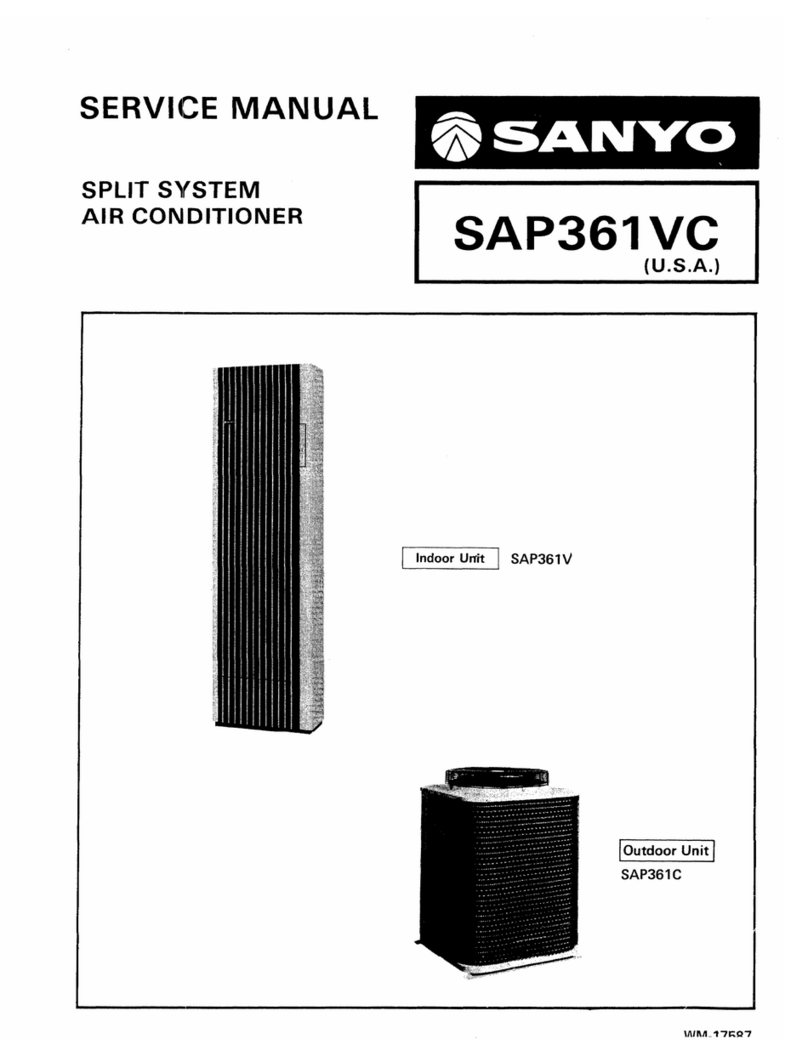Sanyo SAP361VC User manual