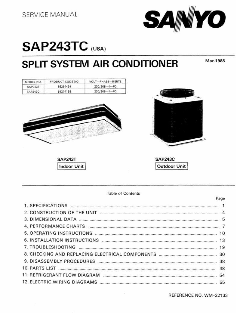 Sanyo SAP243TC User manual Sanyo SAP243TC User manual