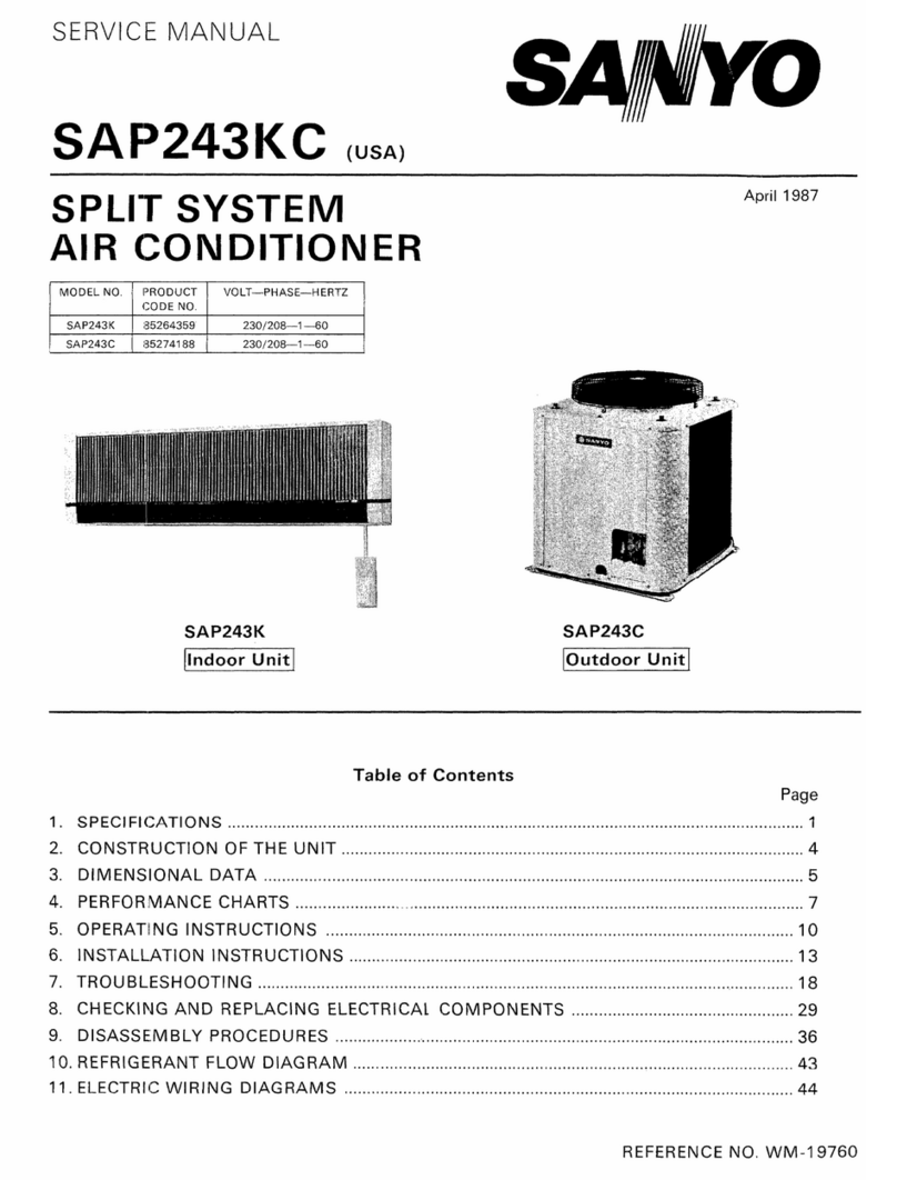 Sanyo SAP243KC Service manual
