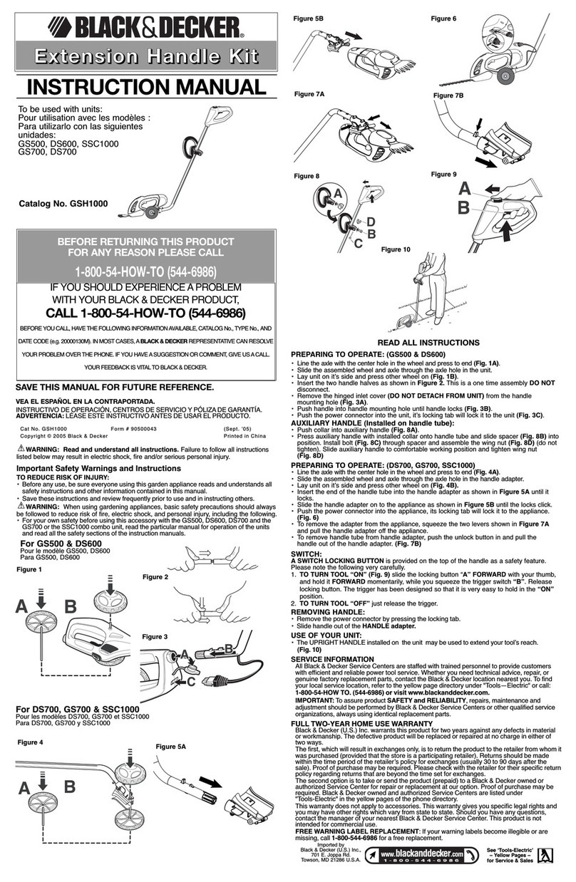 Black & Decker GS500 User manual
