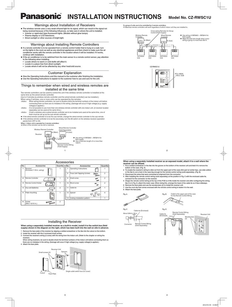 Panasonic CZ-RWSC1U User manual