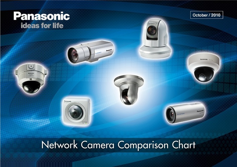 Panasonic BL-C230 Series User manual