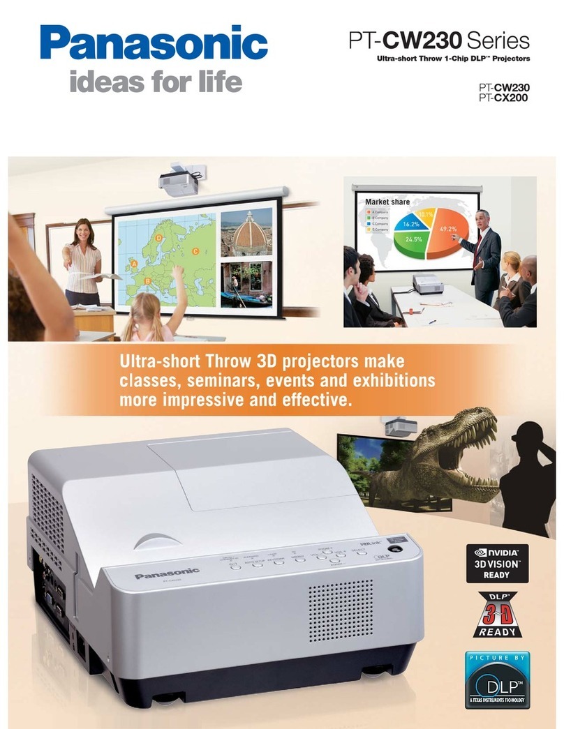 Panasonic PT-CX200 Owner's manual