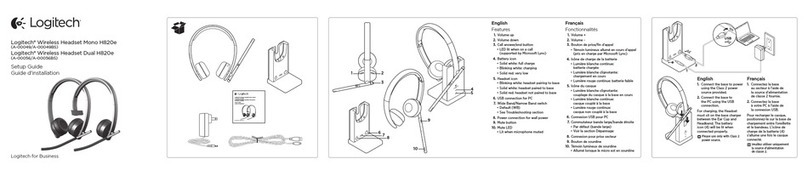 Logitech Dual H820e User manual