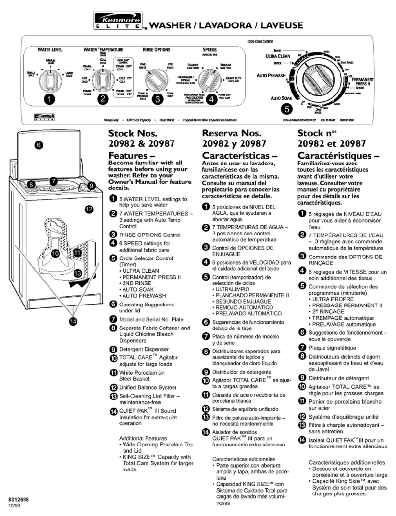 Kenmore 20982 User manual