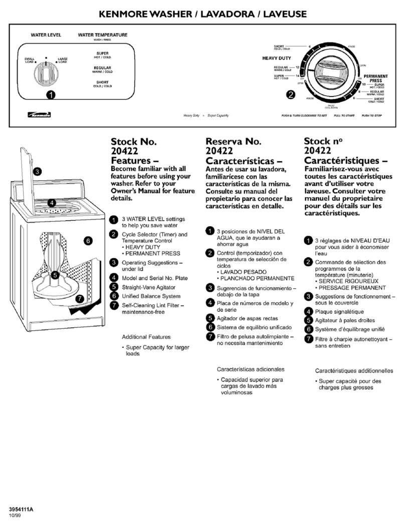 Kenmore 20422 User manual