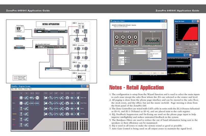 dbx ZonePro 640 User guide