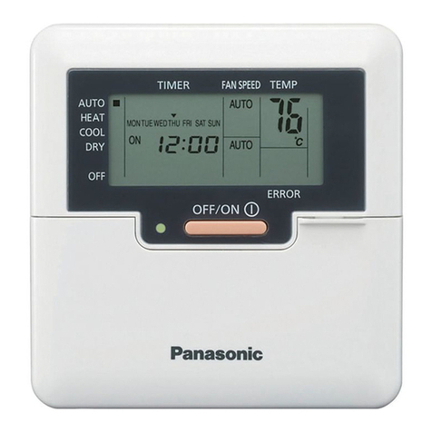 Panasonic CZ-RD516C User manual