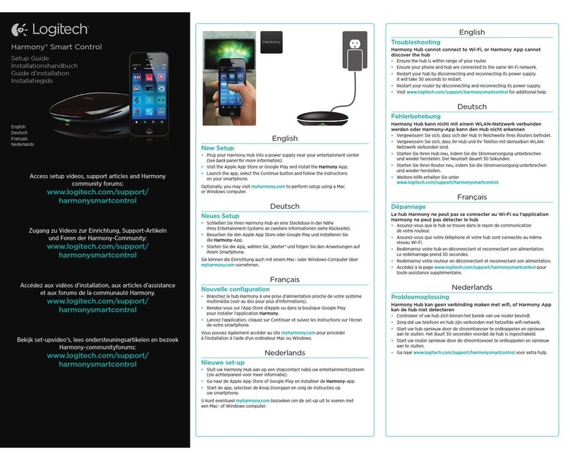 Logitech Harmony Smart Control User manual