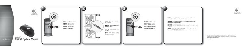 Logitech RX250 User manual Logitech RX250 User manual