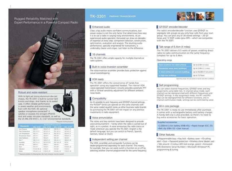 Kenwood ProTalk TK-3301 Owner's manual