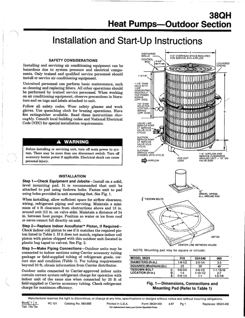Carrier 38QH Instructions and recipes