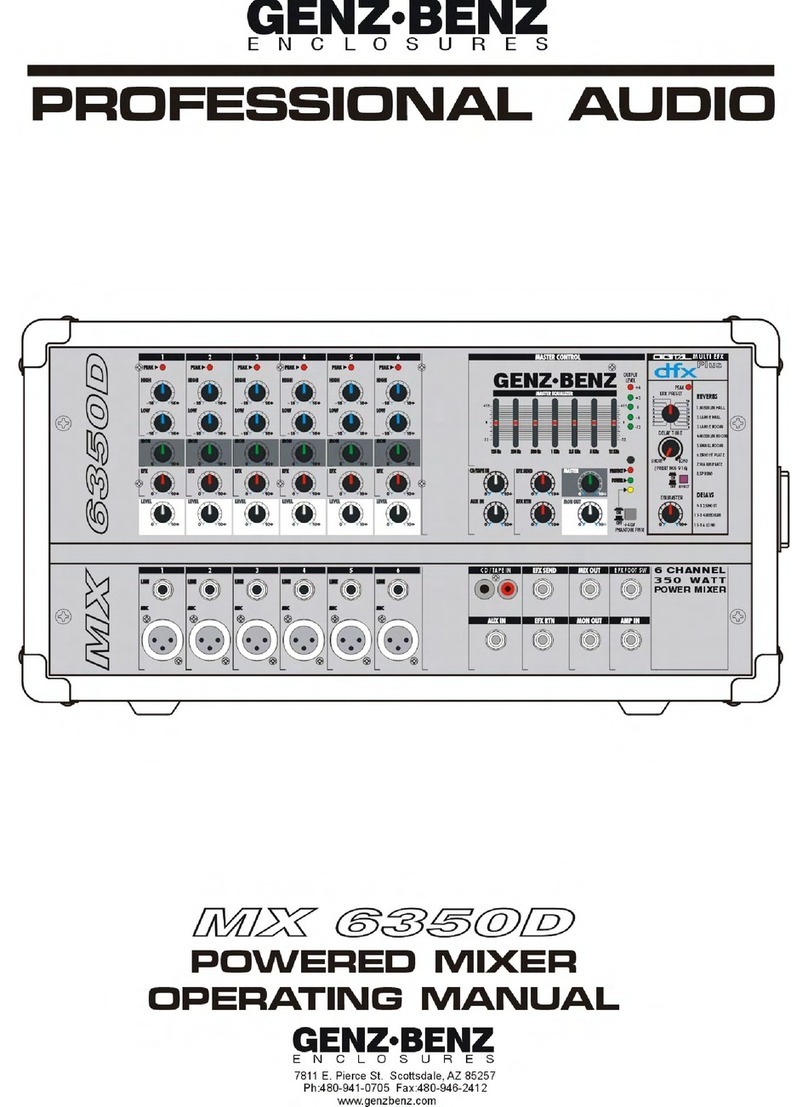 Genz Benz MX 6350D operating manual