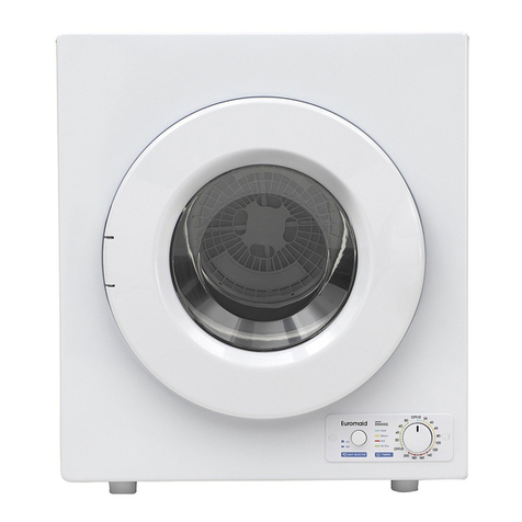 Euromaid DM4KG User manual