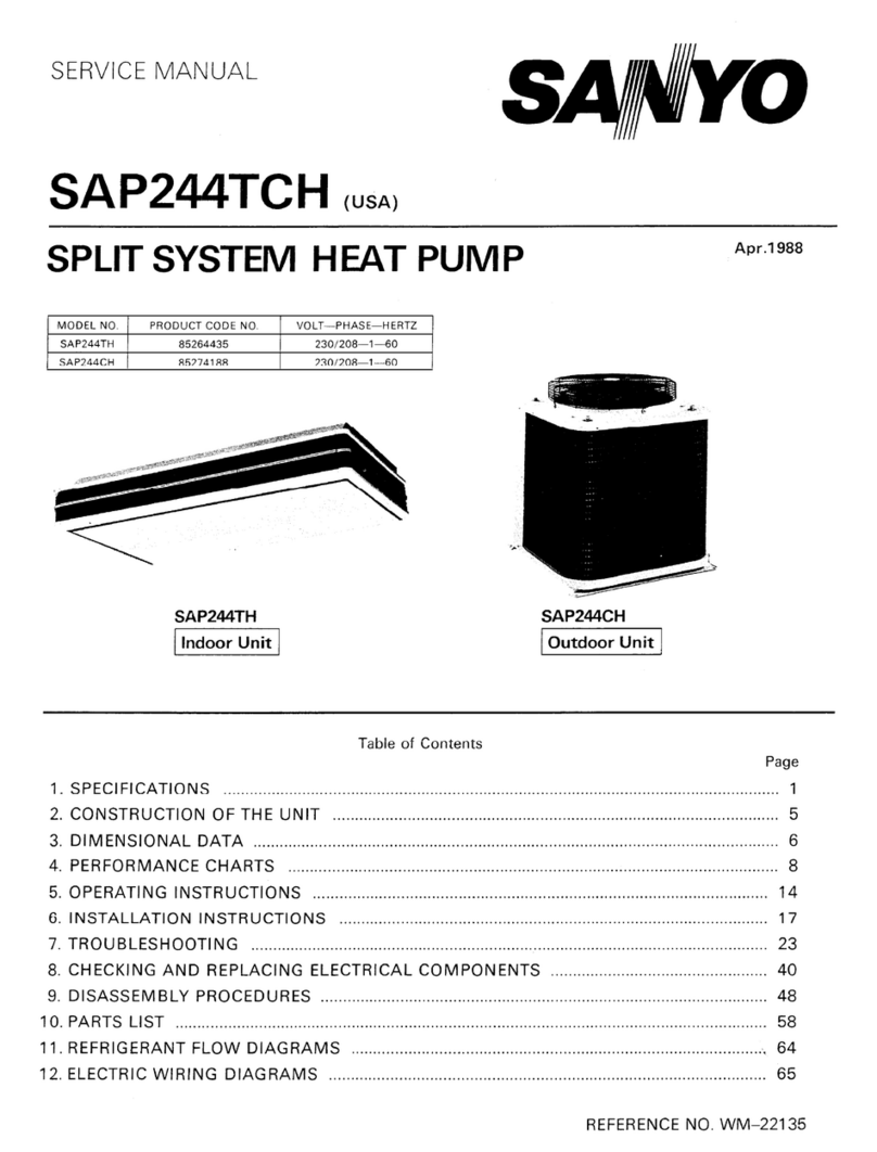 Sanyo SAP244TCH User manual Sanyo SAP244TCH User manual